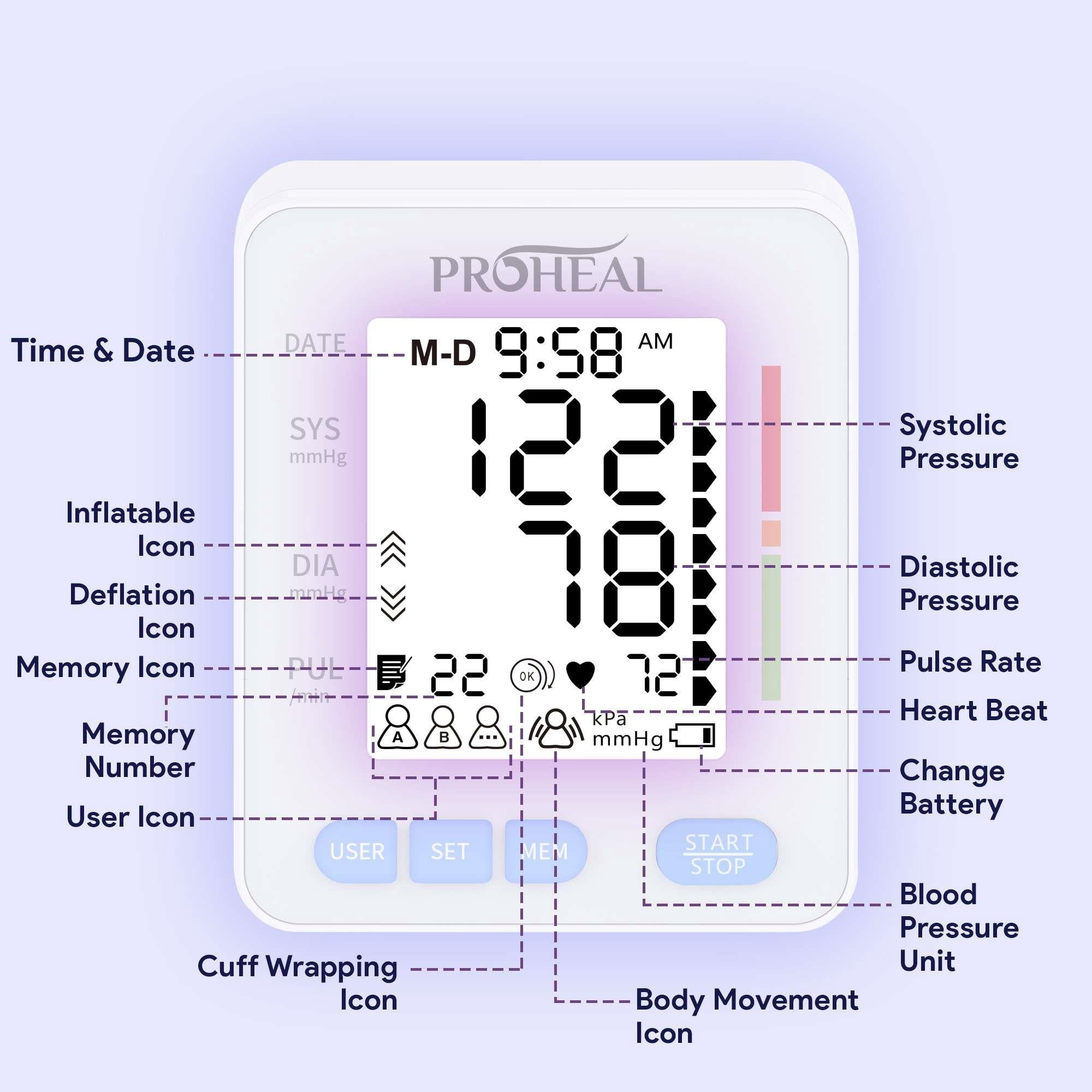 ProHeal Portable Blood Pressure Monitor for Home with Large Upper Arm Cuff - Automatic, Talking, Pulse and BP Machine with 240 Memory, 3 Users