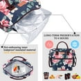 thumbnail image 4 of Lunch Bags for Women Insulated, Set of 2 Silicone Lunch Box, Leak Proof Large Lunch Tote Bag, Lunch Bag with Adjustable Shoulder Strap for School Office Picnic Beach, 4 of 5