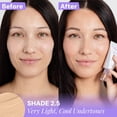 thumbnail image 3 of Base Naked Sundays BeautyScreen SPF 50 Mineral 30 ml, 3 of 9