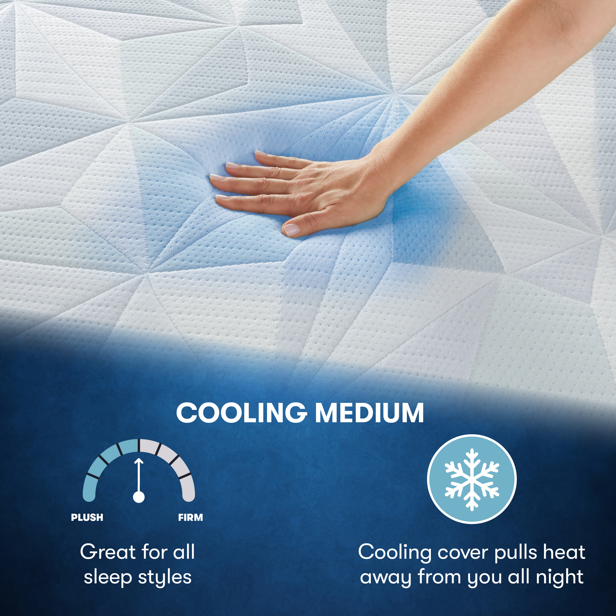 Serta Arctic 13.5" Medium Hybrid Cooling Regular Profile Mattress, Multiple Sizes - image 2 of 15