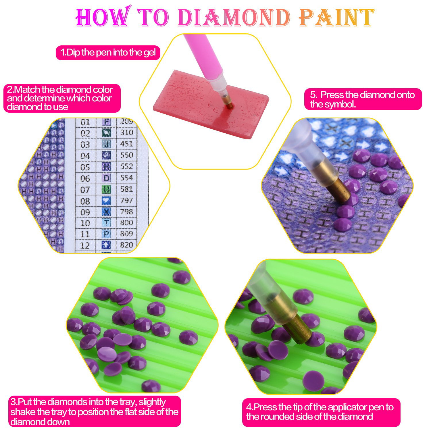 DIY 5D Diamond Painting Set for Adults and Kids, Perfume Graffiti Landscape  (80x120cm/32x48in) Diamond Cross Stitch Painting Kit, Crystal Rhinestone  Embroidery Pictures Arts Craft for Home Wall Decor : : Home