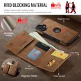 thumbnail image 6 of PU Leather Wallet Phone Case Compatible with iPhone 16 Plus, with Card Holder 2 in 1 Detachable Back Cover for iPhone 16 Plus, RFID Blocking Kickstand Heavy Duty Classic Magnetic - Brown, 6 of 11