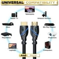 thumbnail image 4 of 25ft (7M) High Speed HDMI Cable Male to Male with Ethernet Black (25 Feet/7 Meters) Supports 4K 30Hz, 3D, 1080p and Audio Return, (3 Pack), 4 of 5