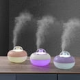 thumbnail image 4 of Inteprter Humidificador de aire de 300ml, difusor de sincronización USB, rociador colorido para sala de estar, fabricante de nebulizador eléctrico, Humidificadores Violeta Inteprter HA064563-02, 4 of 6
