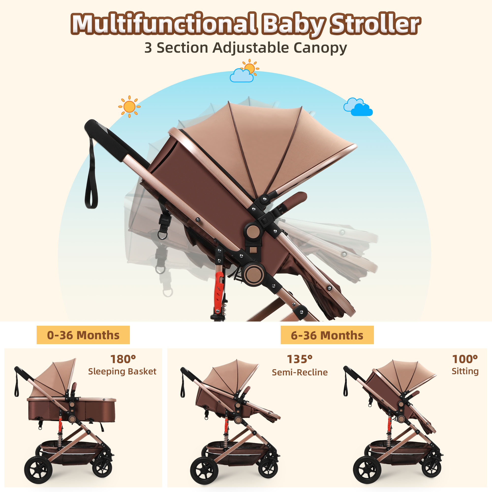 Vomeast Baby Stroller, Foldable Baby Stroller Reversible Bassinet, Travel Stroller for Newborn Baby, Khaki - image 5 of 10