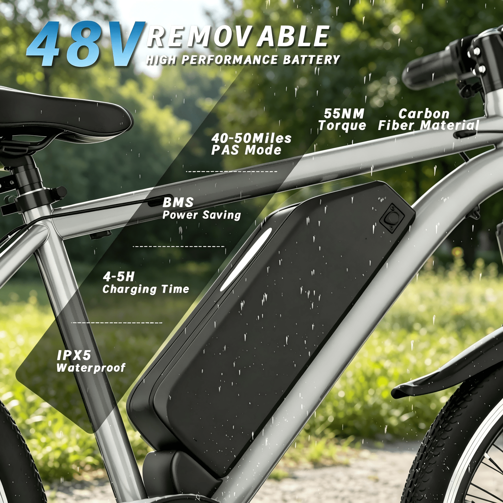26" E-Mountain Bike for Adults, 350W Motor, 48V 5.2Ah Removable Battery, Up to 22 MPH & 45 Miles Range, 7-Speed Electric Bicycle with Pedal Assist, UL2849 Certified