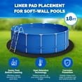 thumbnail image 3 of Swimline Hydrotools Above Ground Round Liner Pad, Pool Protector Mat, 18 Ft, 3 of 7