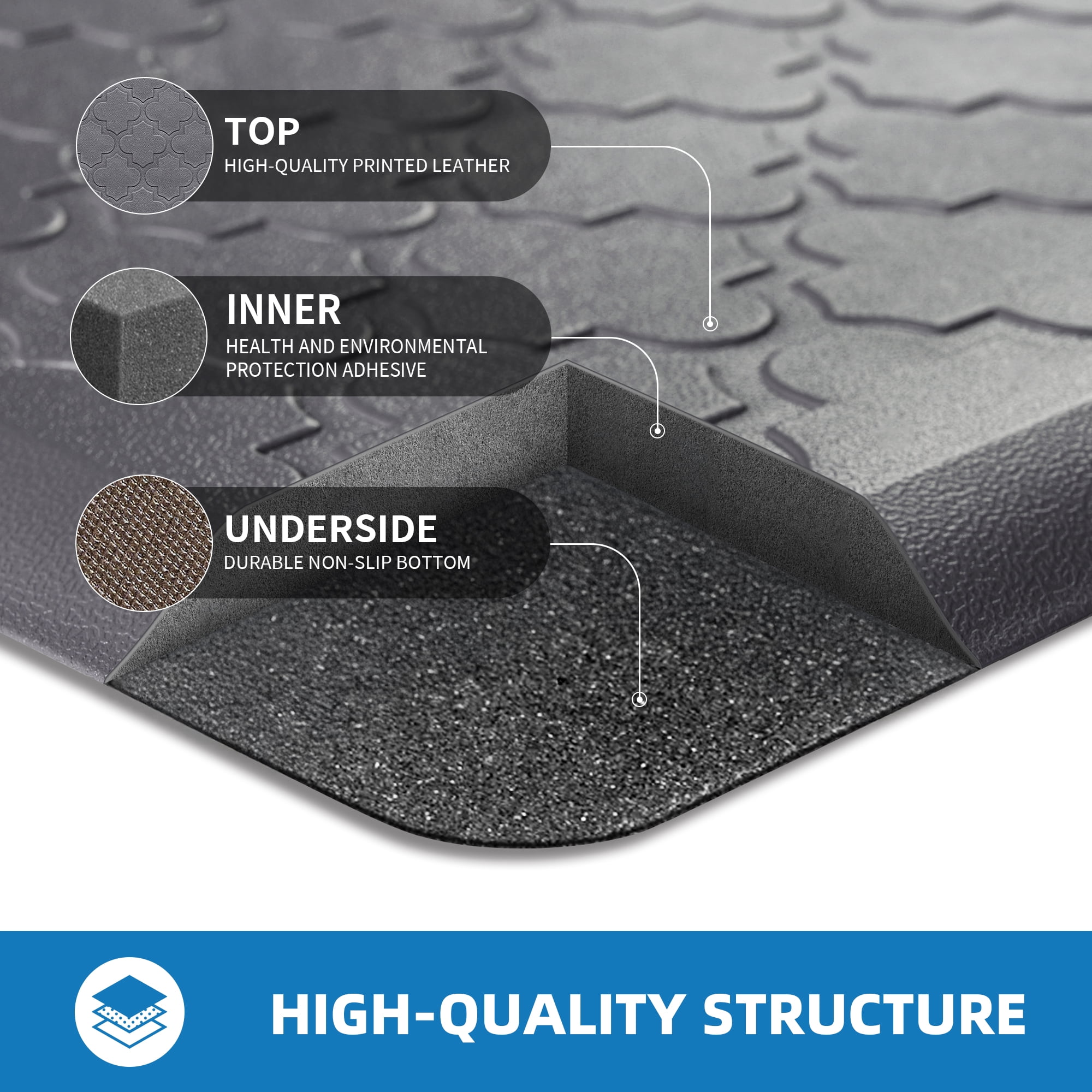 GALMAXS7 Kitchen Mat Anti Fatigue Mats for Kitchen Gray Kitchen Rug Memory Foam Ergonomic Rug 17"x 29"