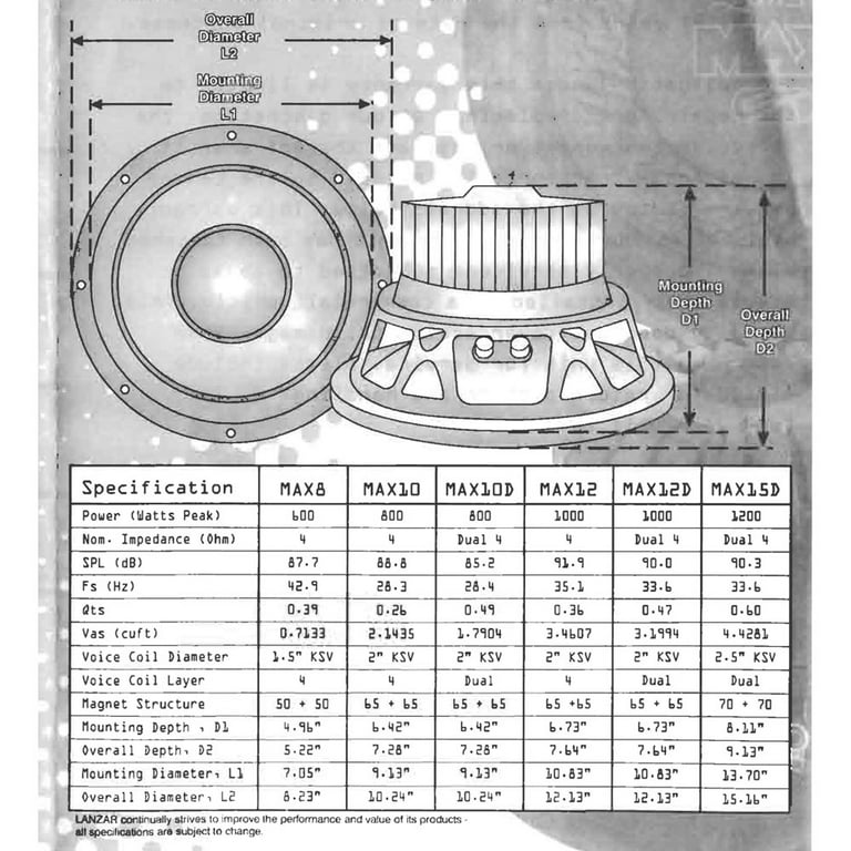 Lanzar max best sale 8 inch subwoofer