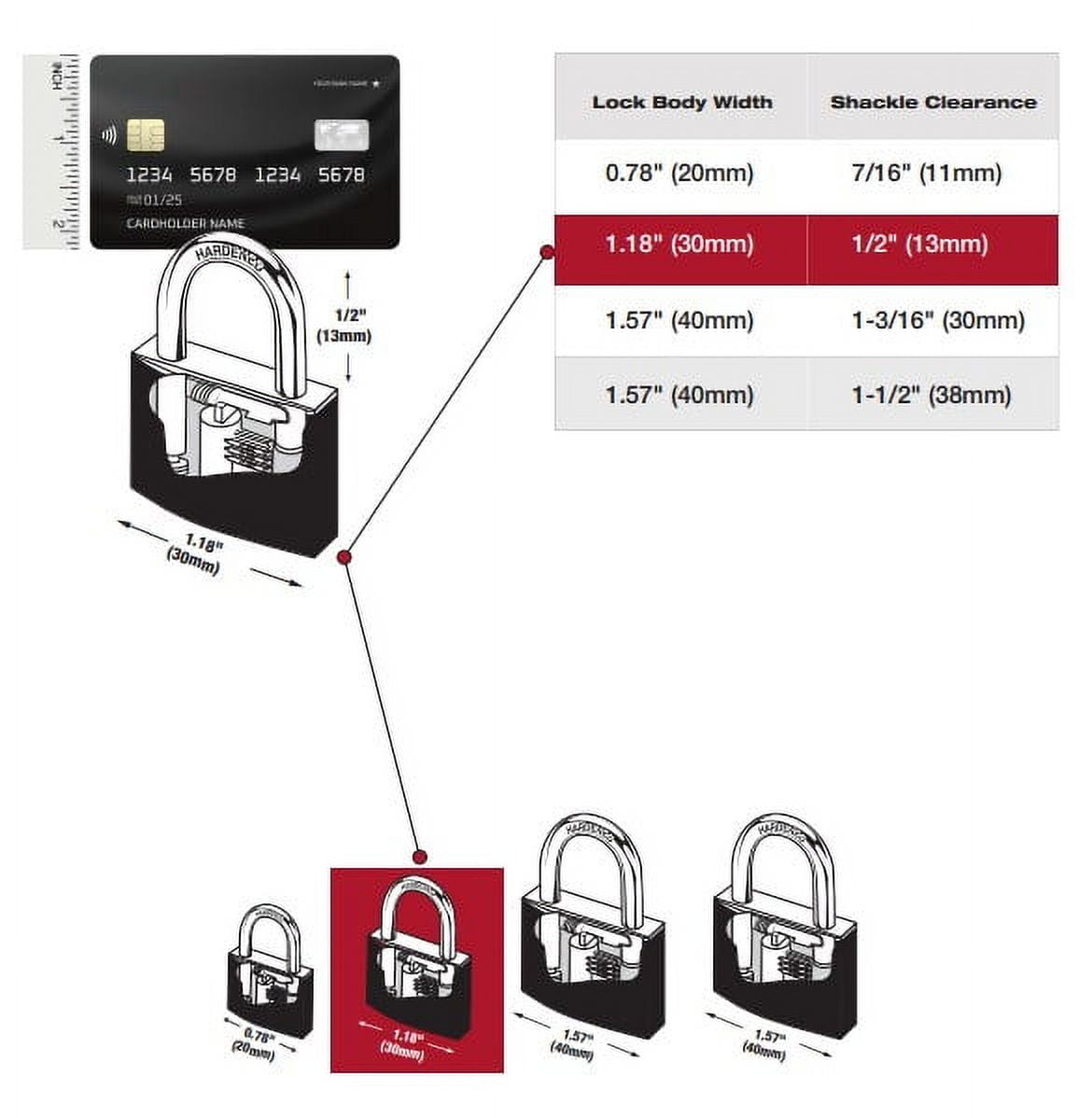 Hyper Tough Covered Aluminum 30mm Keyed Padlock with .5-in Shackle, 2-Pack