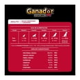 thumbnail image 4 of Ganador Premium Adulto Raza Mediana y Grande 21 Kg, 4 of 4