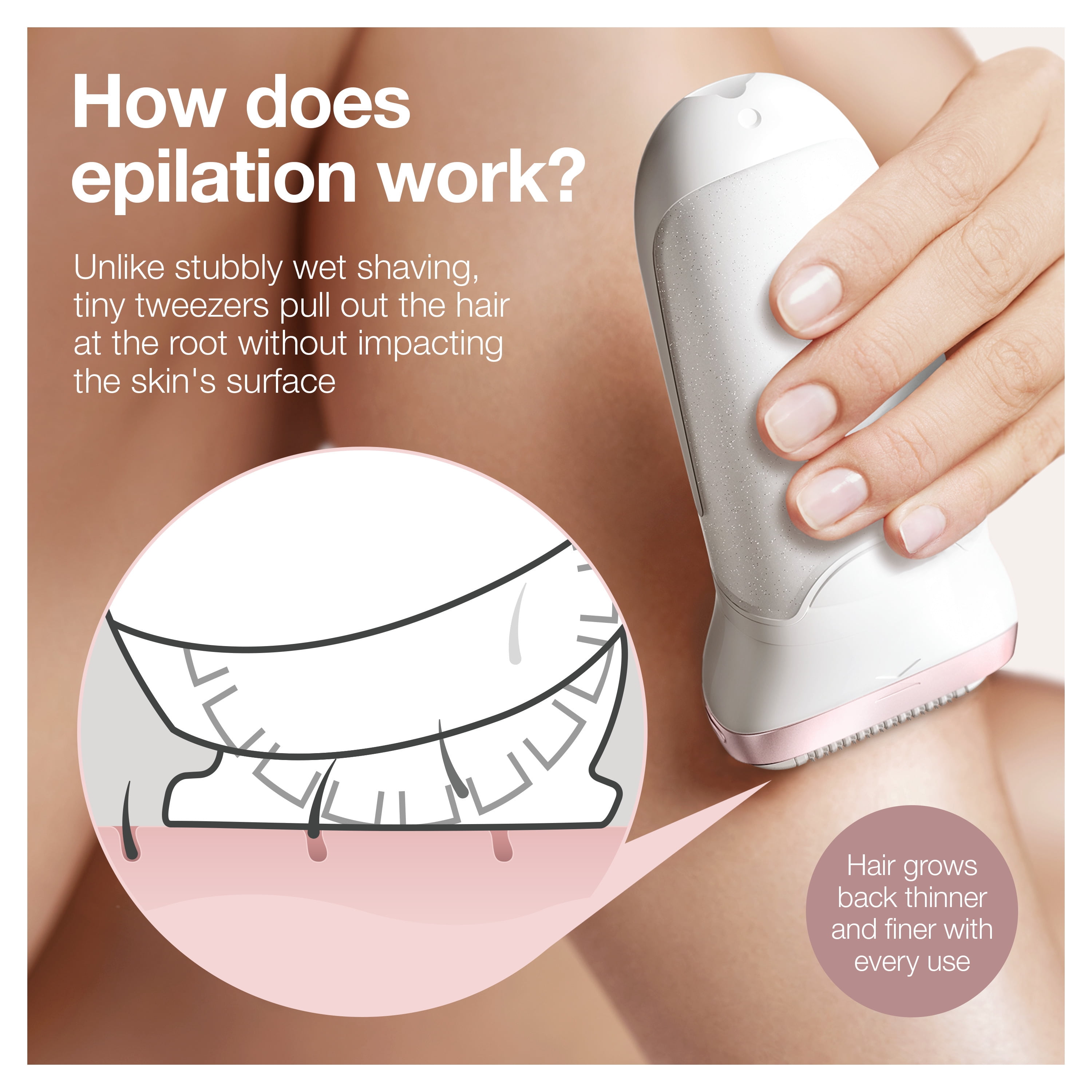 Braun Silk-epil 9 Wet & Dry Epilator 9-720 Online at Best Price, Epilators