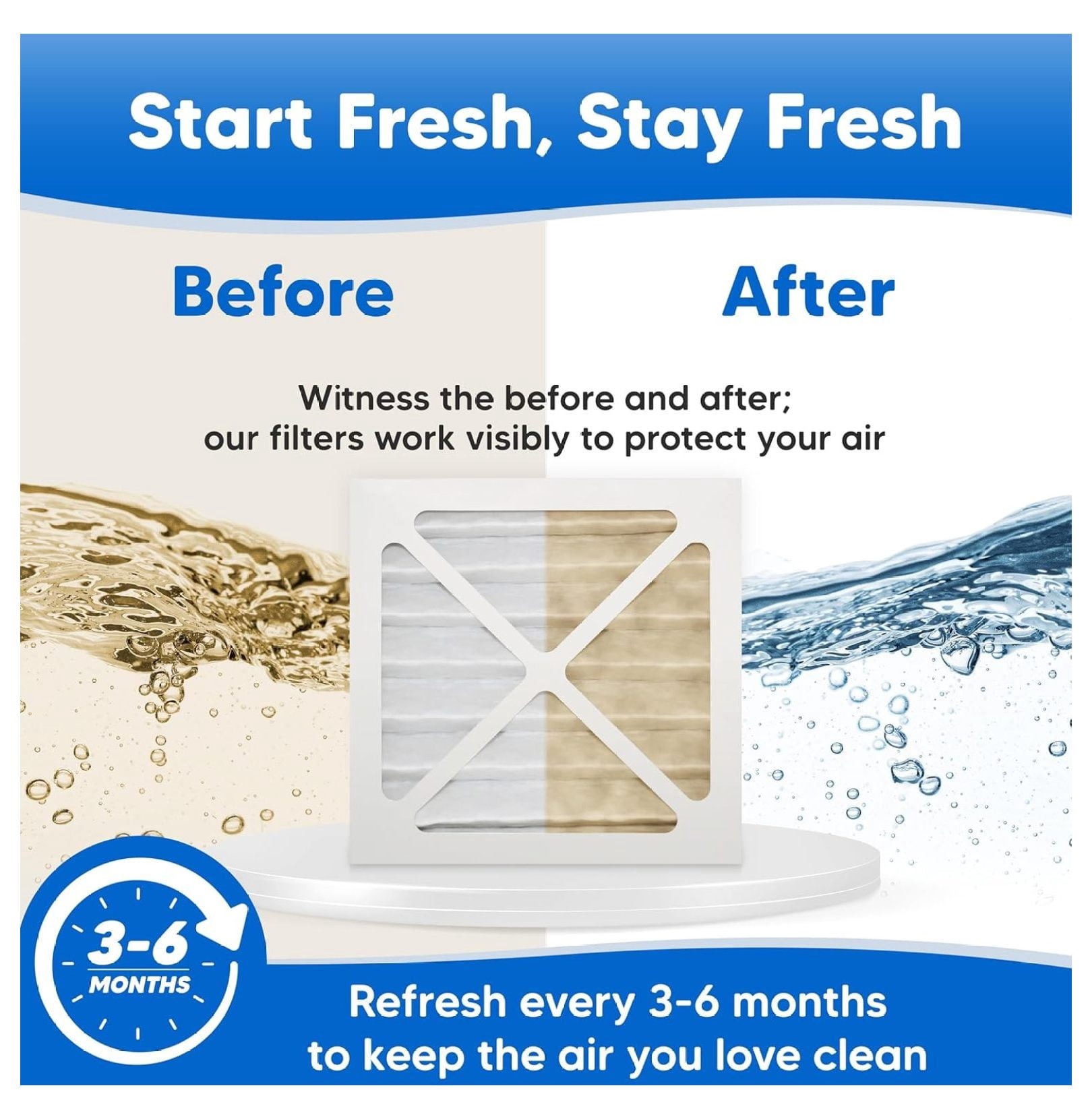 6-Pack Humidifier Filter Replacement for Bionaire 911D Filter - Compatible with Bionaire C22 C33 W2 W6 W7 W9 W25 W0210 W0305 W0310 W0340 W0840 W2845 Air Filters
