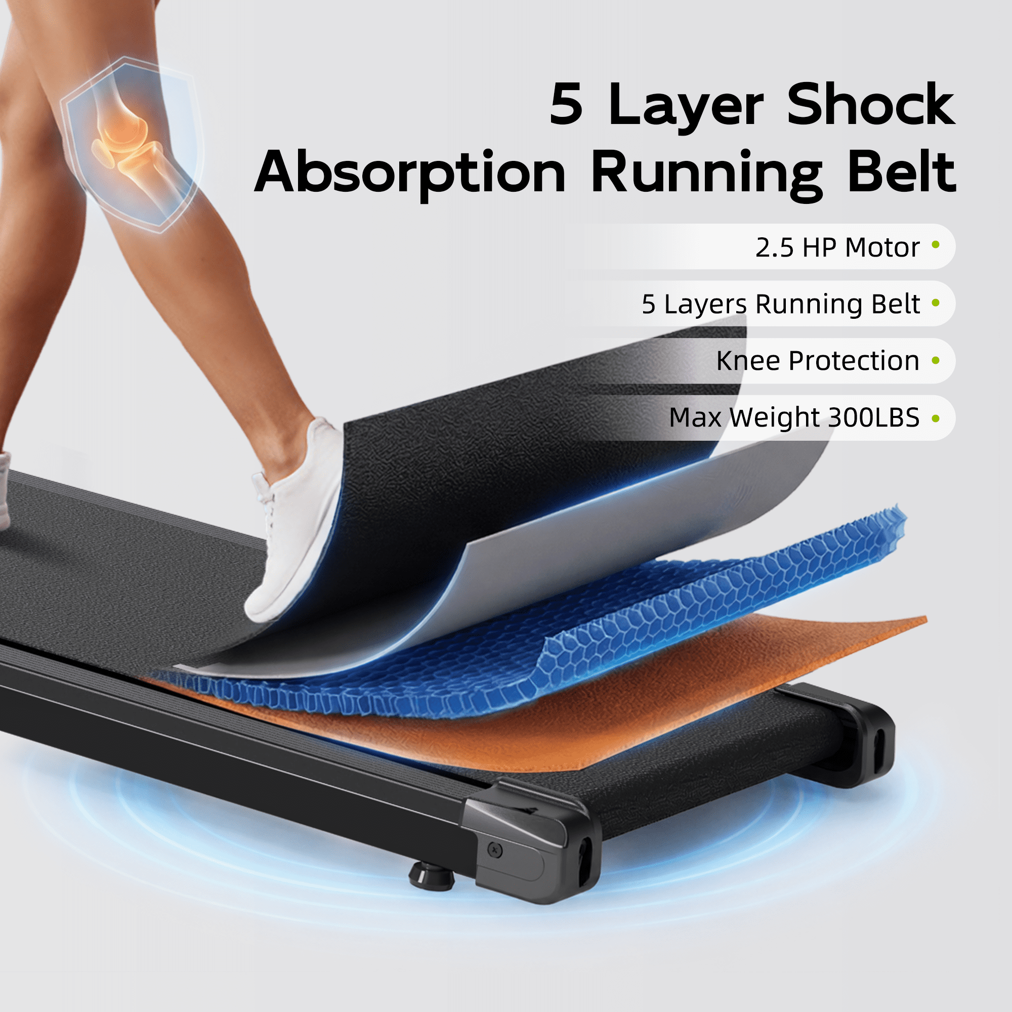 Lightweight Under Desk Treadmill, Remote Control Portable Walking Pad for Home & Office, Servo Motor Technology, 4-in-1 Walking Pad Treadmill, Adjustable Incline