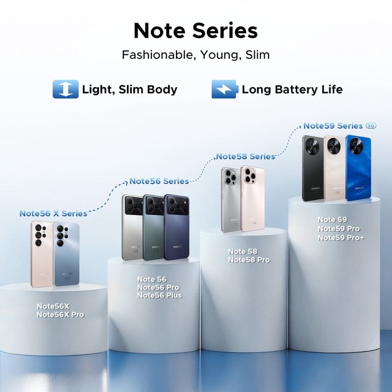 Doogee Note56X Pro Android 16 Unlocked Phones with Gemini AI