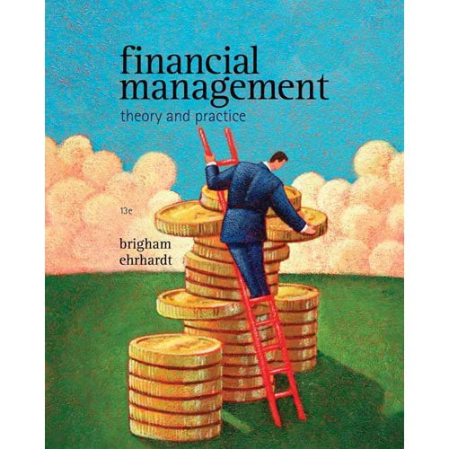 Finance Management Theory