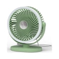 thumbnail image 4 of Clearance 40% Gnobogi Fan Outdoor Desktop Night Light USB Rechargeable Fan, Home Dormitory Bedroom Desktop Lighting Small Table Fan, 4 of 7