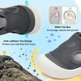 thumbnail image 6 of JOINFREE Baby Quick-Dry Breathable Wide Water Shoes Toddler Boys Girls Summer Swim Shoes for Outdoor Beach Pool, 6 of 7