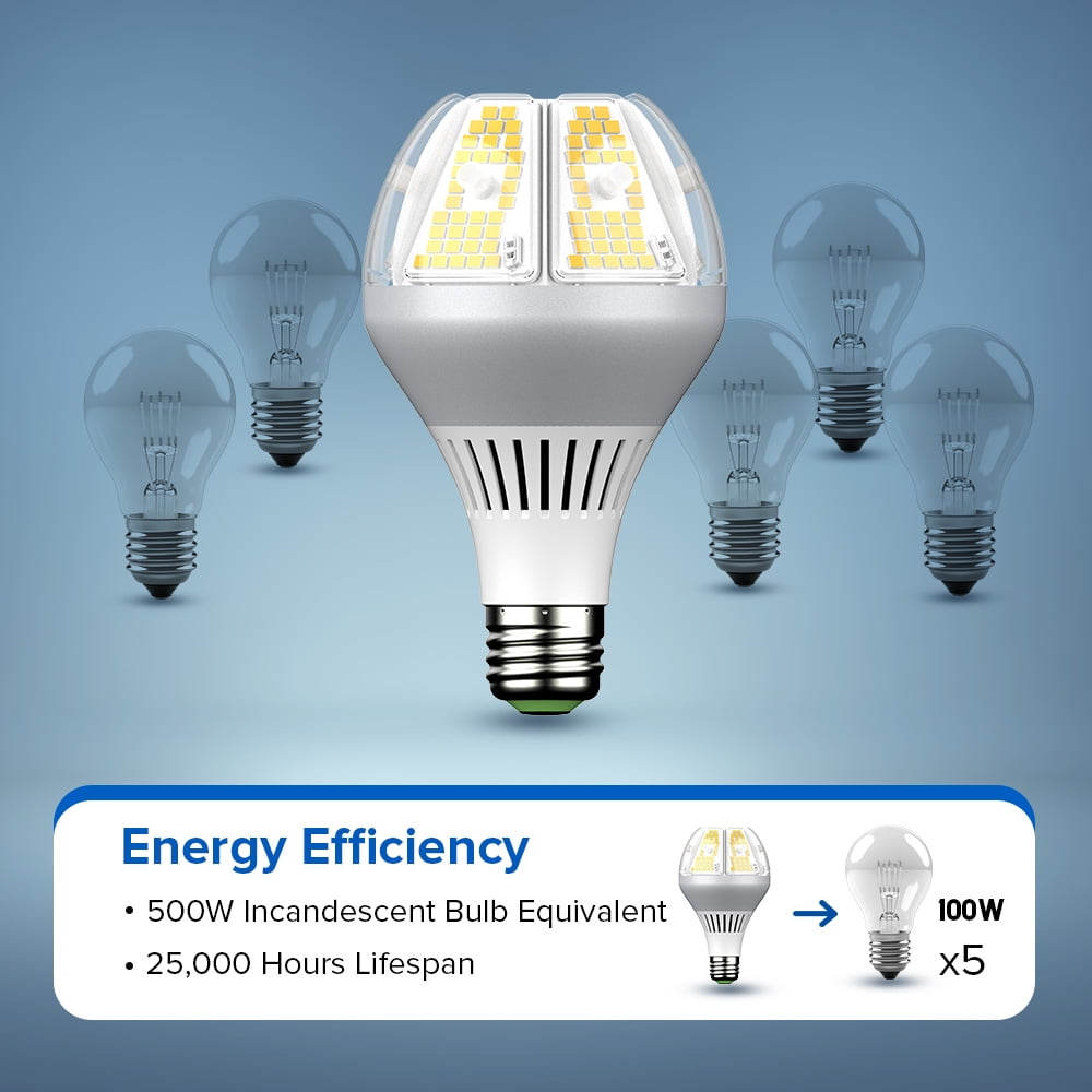 SANSI 35W A21 LED Bulb, 6500 Lumens Ultra Bright Light Bulb, E26 Base, 5000K Daylight Non-Dimmable