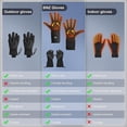 thumbnail image 5 of LAMDAWE Heated Gloves for Men Women,Rechargeable Heated Gloves for Winter Outdoor Working Sports Biking Fishing Hiking Snowboarding,Touchscreen Compatible,Long-Lasting Warmth, 5 of 7