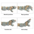 thumbnail image 6 of Resting Hand Splint Stroke Hand Splint Adjustable for Sprain Training 2pcs, 6 of 12