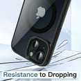 thumbnail image 5 of JETech Magnetic Case for iPhone 15 6.1-Inch Compatible with MagSafe, Shockproof Phone Bumper Cover, Solid Color Matte TPU Frame, Anti-Scratch Clear Back (Black), 5 of 6