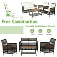 thumbnail image 3 of Gymax 4PCS Cushioned Patio PE Wicker Conversation Furniture Set w/ Acacia Wood Tabletop, 3 of 8