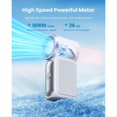 thumbnail image 4 of Mini Ventilador Portátil de Mano, 3,5 Pulgadas, 16900 RPM, Turbo de Alta Velocidad con Pantalla LED, Ideal para Mujeres, Niñas y Hombres, Viajes y Exteriores., 4 of 5