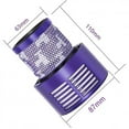 thumbnail image 3 of Ensemble de 2 Filtres de Remplacement V10 pour Dyson Ensemble de 2 Filtres de Remplacement, 3 of 5