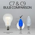 thumbnail image 2 of OptiCore C7 Shatterproof Blue LED Christmas Lights Replacement Bulbs, Pack of 25, 0.84W, E12 Candelabra Base, 2 of 5