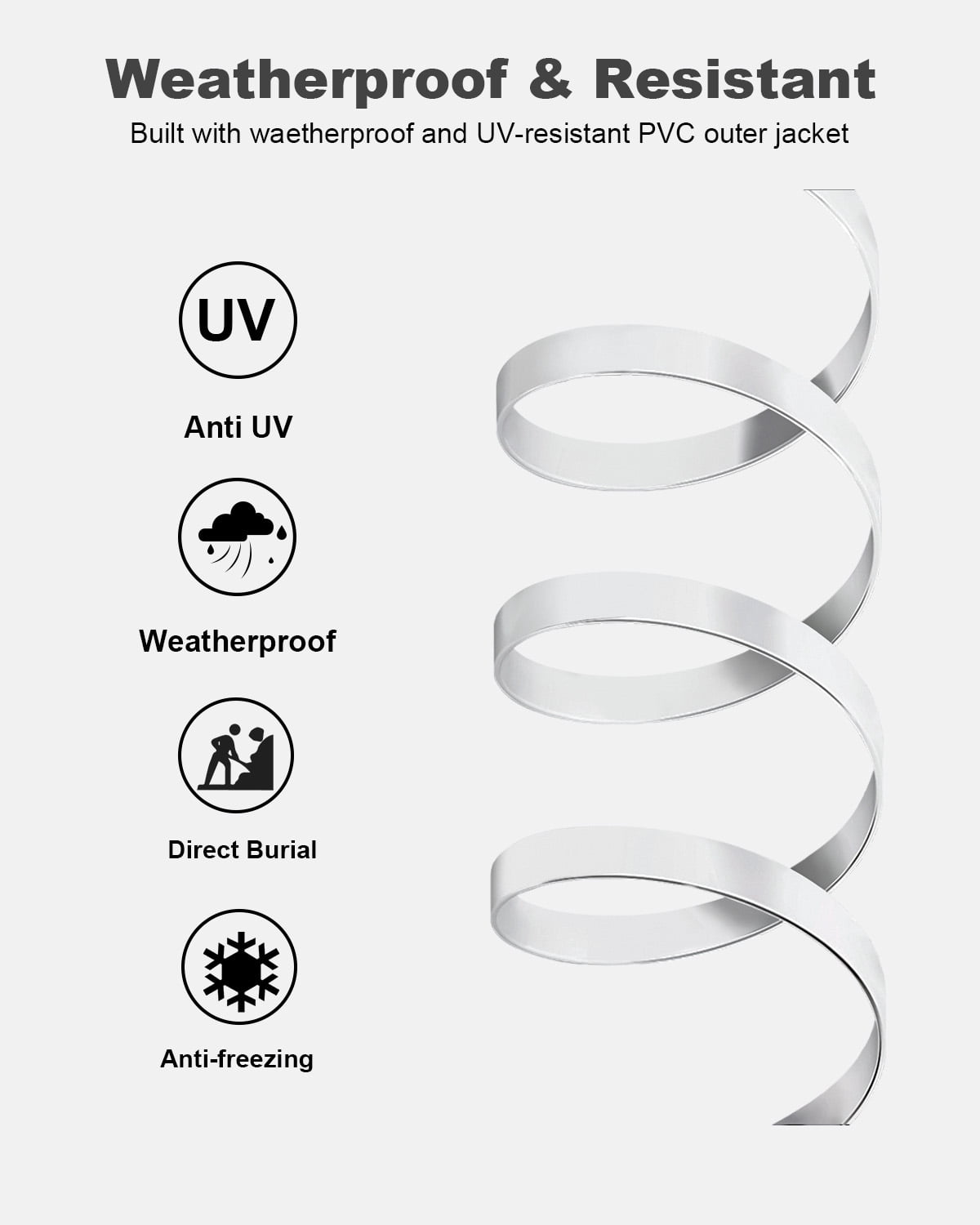 Yauhody CAT 6 Ethernet Cable 3ft 6-Pack White, High Speed Solid Flat CAT6 Gigabit Internet Network LAN Patch Cords, Bare Copper Snagless RJ45 Connector for Modem, Router, Computer(3ft 6-Pack White)
