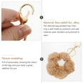 thumbnail image 4 of KONTONTY Lot de 1 Mini Porte-Clés Pendentif Pompons Kaki pour Usage Quotidien, 4 of 8