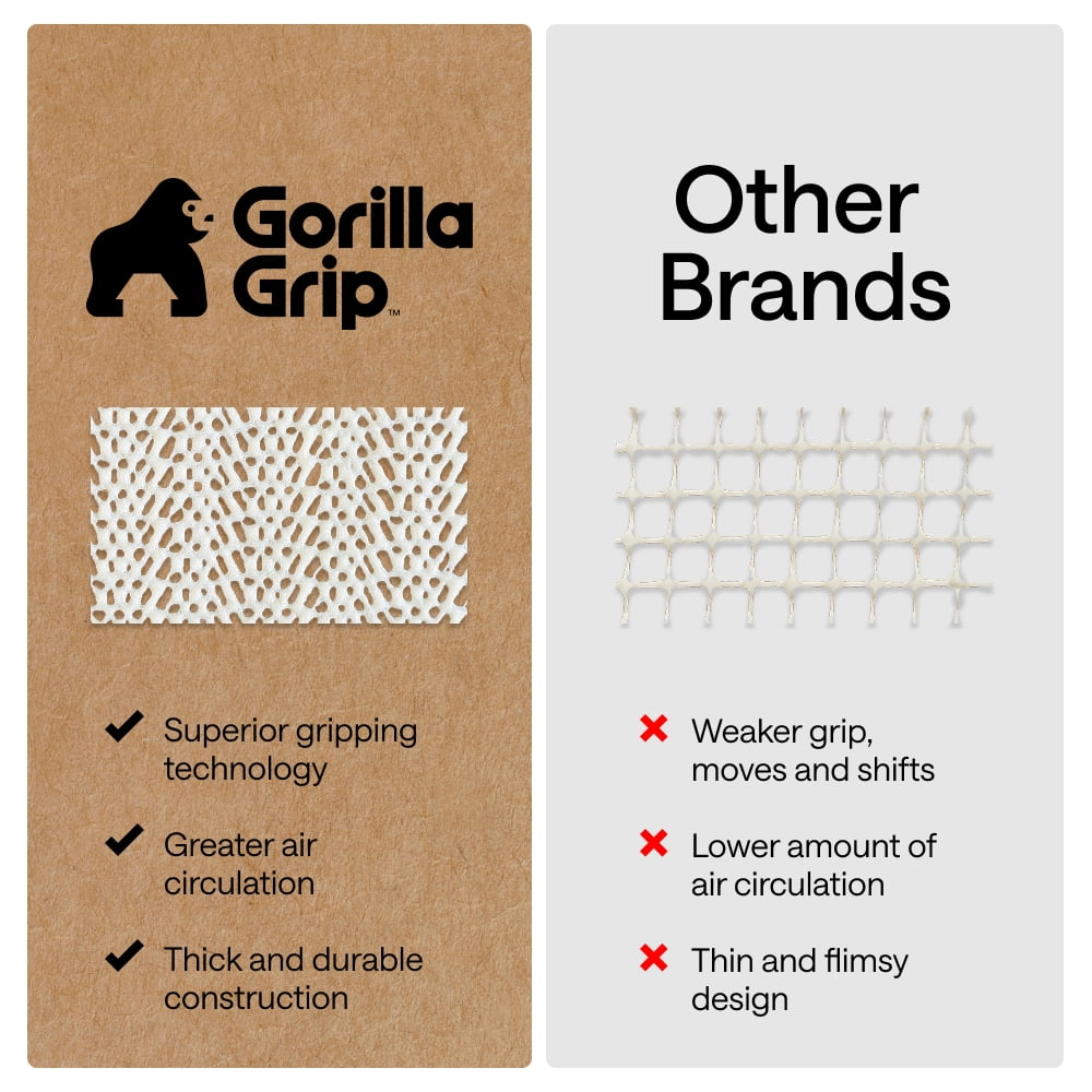 GORILLA GRIP Mattress Slide Stopper and Gripper, Keep Bed Topper Pad from Sliding, Queen