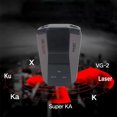 thumbnail image 3 of TIMIFIS Speed Indicator Driving with Mute Memory,City/Highway Mode,Long Range Detection,Led Display,Speed Detectors Ideal Cars Other Exterior Accessories, 3 of 6