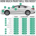 thumbnail image 6 of ERA Paints WA357X - Orange Rock Metallic for BUICK Exact Match Automotive Touch Up Paint Spray - Basic Kit, 6 of 7