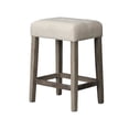 thumbnail image 2 of Best Master Furniture Yosef 24" Wood Counter Stool in Charcoal (Set of 2), 2 of 5