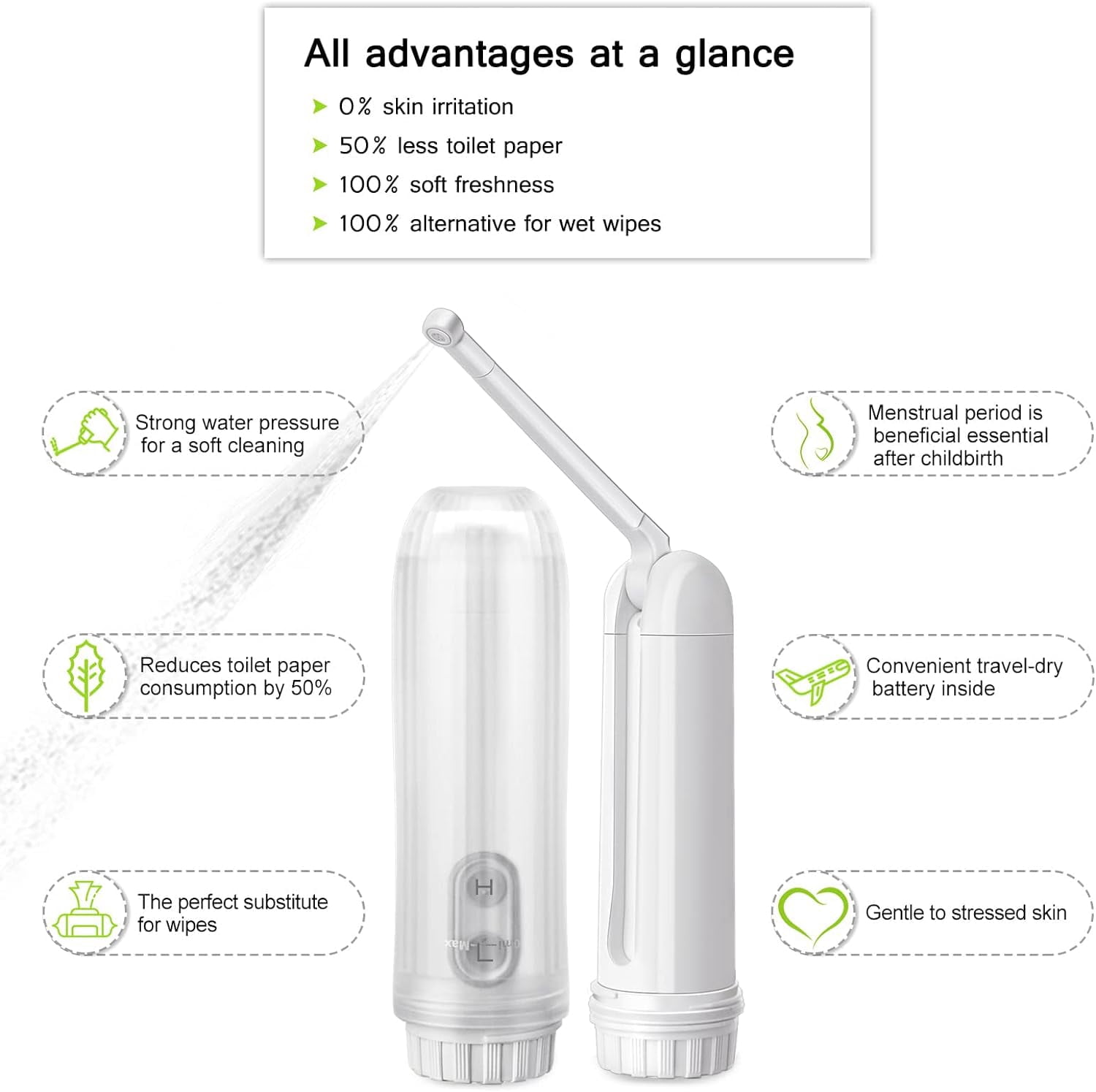 QD-Gotrays Portable Bidet Mini Foldable Handheld Electric Sprayer
