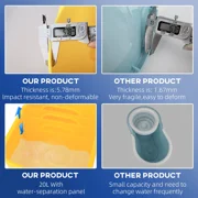 Compact Mop Bucket with Wringer, 21-Quart Rolling Mop Bucket with Separate Dirty & Clean Water