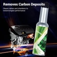 thumbnail image 4 of Fuel System Cleaner, 120ml High Concentration Fuel Injector Additive, Carbon Deposit Remover for Gasoline Engines with Lubrication and Emission Control, 4 of 7