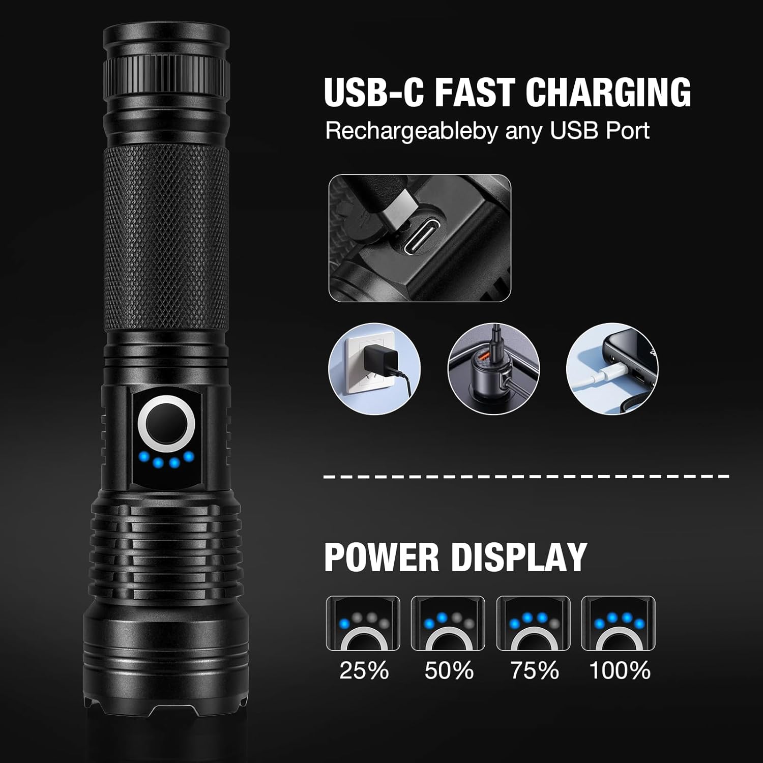 Rechargeable Flashlights 99000 High Lumens - 2 Pack, Super Bright LED Flashlight Rechargeable with 5 Light Modes, High Powered & IPX7 Waterproof Flash Light for Camping, Home