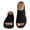 Black, variant on Mesh Walking Sandals for Women Summer Breathable Flat Sandal Comfortable Slingback Casual Hiking Slide Shoes Black Size 6.5