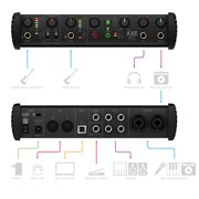 IK Multimedia AXE I/O + AmpliTube 5 MAX Bundle