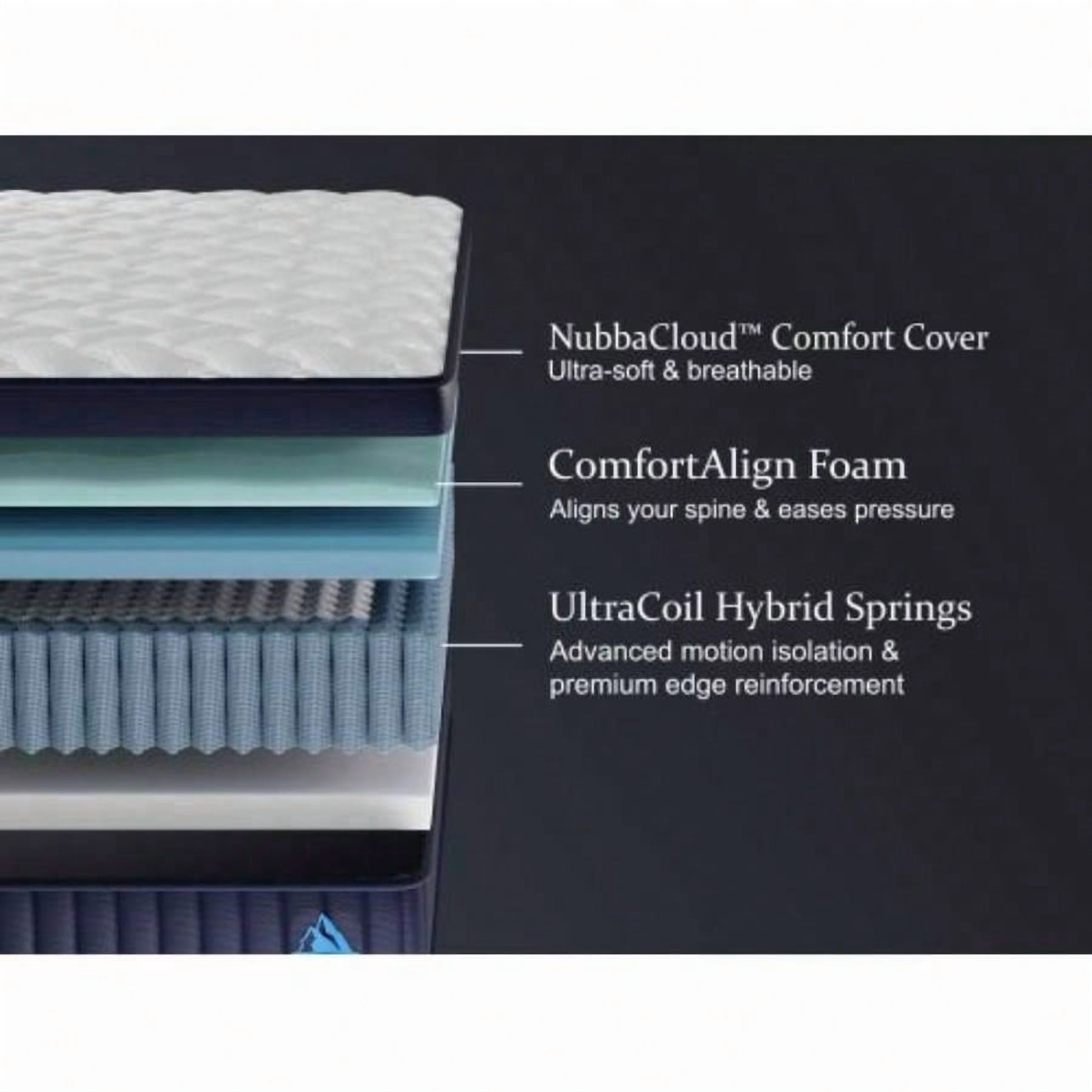 12 Inch King Size Premier Luxury Medium Firm Hybrid Mattress Comfortable for Daily Sleep