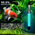 thumbnail image 2 of Luz UV uvcoolplunge de 20 W para estanque, acuario o piscina de 380-4540 L, 2 of 9