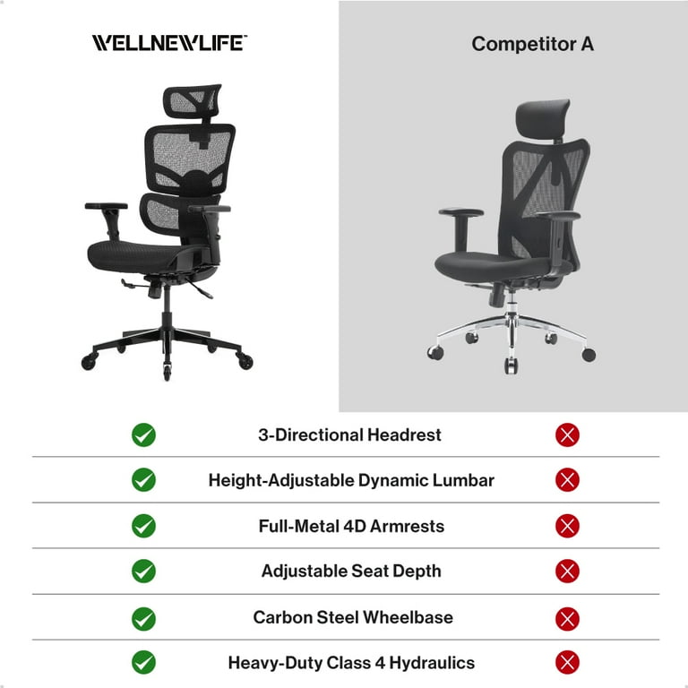 Indiamart Office Chairs 150kg Weight Capacity Wood Dining Two Tone