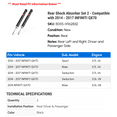 thumbnail image 2 of Rear Shock Absorber Set 2 - Compatible with 2014 - 2017 INFINITI QX70 2015 2016, 2 of 2