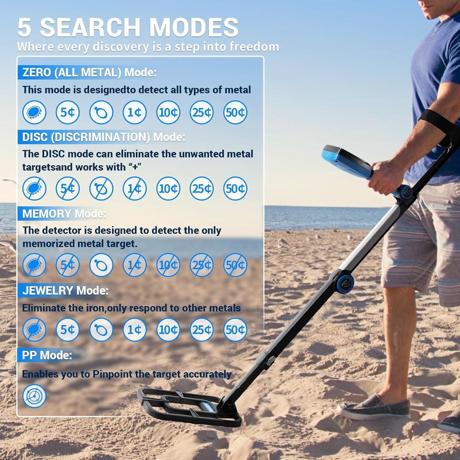 NOVORIK 11" Metal Detector for Adults Professional