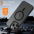 thumbnail image 4 of Rancase for iPhone 16 Pro Case 6.3" (2024), [Military Grade Drop Protection] [Compatible with MagSafe] Shockproof Slim Translucent Matte Anti-Slip Women Girls Men Phone Cover, Black, 4 of 6