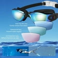 thumbnail image 6 of GPED Swim Goggles, 2 Pack Anti-fog No Leaking Anti-UV Silicone Swimming Goggles for Teen Youth Adult Women Men, 6 of 8