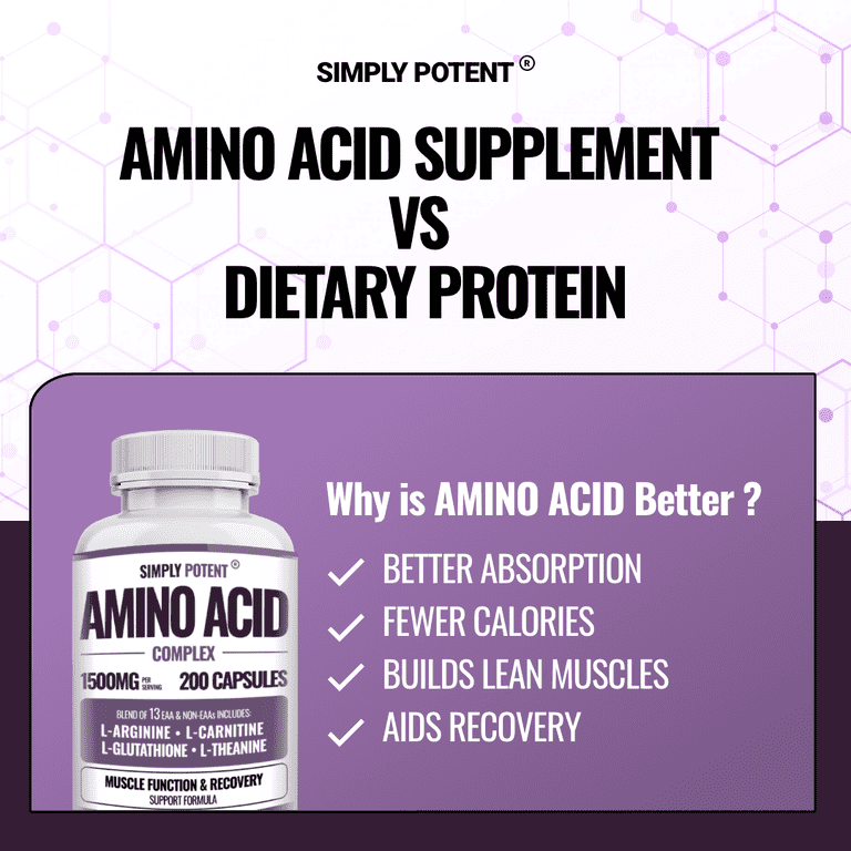 Simply Potents Amino Acid Complex Capsules, 1500mg, Muscle Recovery, Skin,  Endurance, Digestion